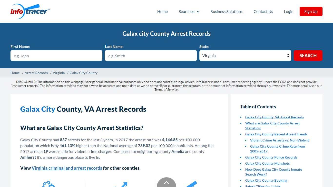 Galax City County, VA Arrests, Mugshots & Jail Records - InfoTracer